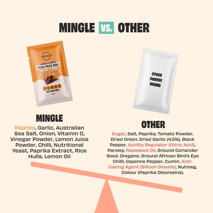 Mingle BBQ Rub - Peri Peri 25g - Image 3